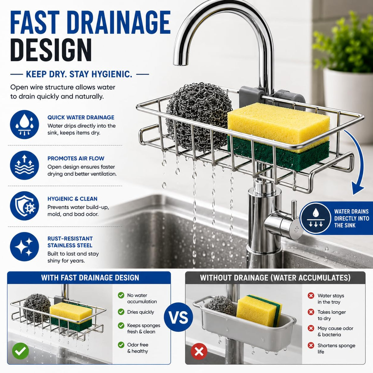 Stainless Steel Faucet-Mounted Kitchen Sink Caddy – Sponge & Soap Holder